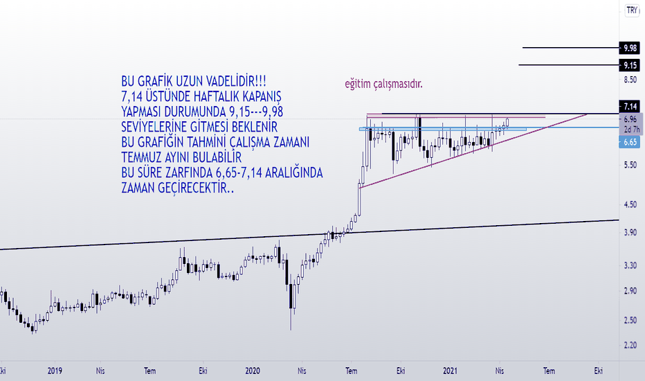 GÜMÜŞ GRAM