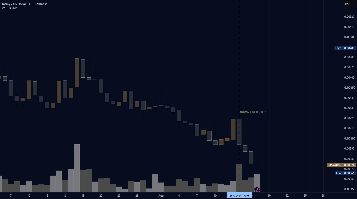 CryptocurrencyBlot