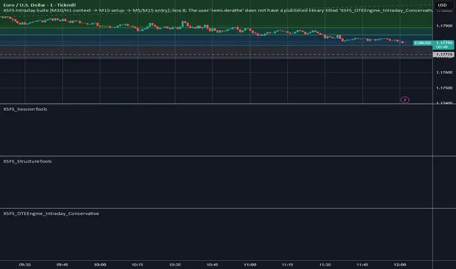 XSFS_OTEEngine_Intraday_Conservative — remi.derathe tarafından ...
