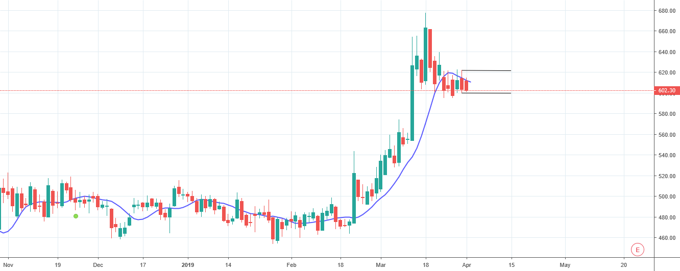 Ab squeeze forex