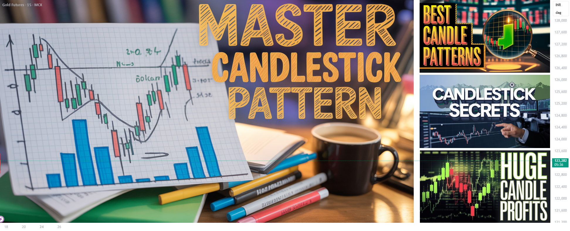 Part 2 Candle Stick Patterns for MCX:GOLD1! by SkyTradingZone — TradingView