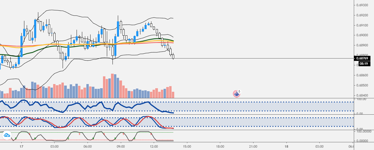 Jonathan nuñez tradingview