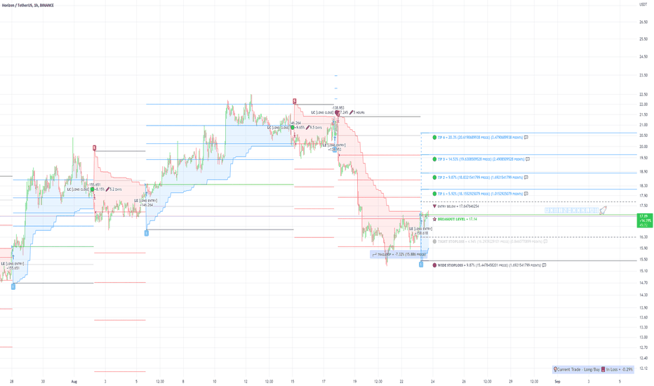 t_ROBINHOODLAB