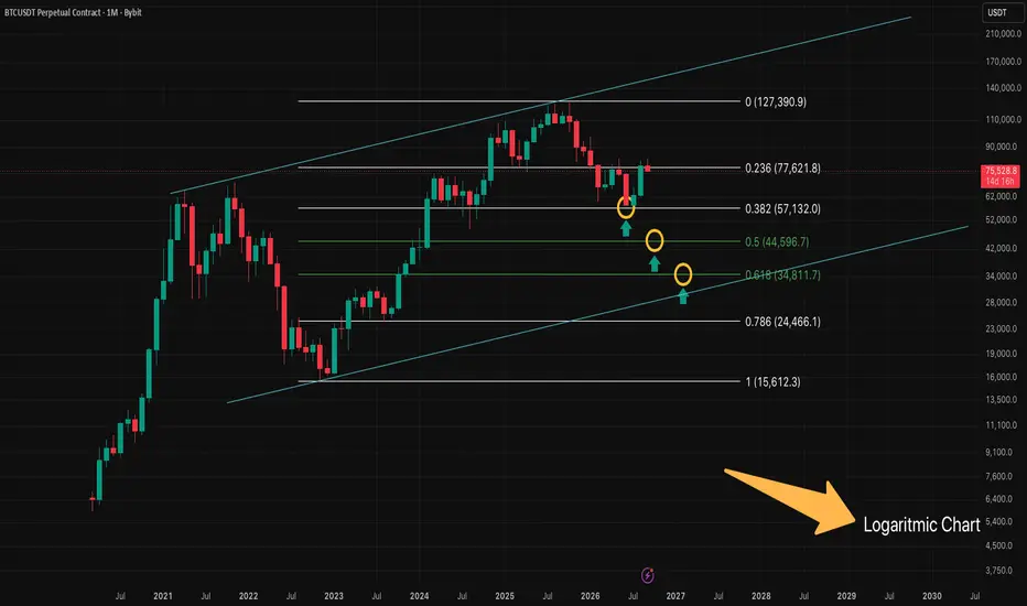 A Falling Market Doesn’t Create Panic