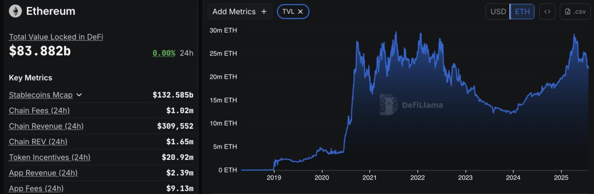 🟨CRYPTO REPORT: "Dieci Anni di Ethereum: Innovazioni che Hanno Trasformato le Criptovalute"