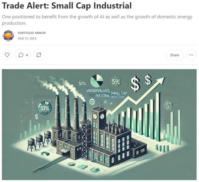 The Pros And Cons Of Call Spreads — TradingView News