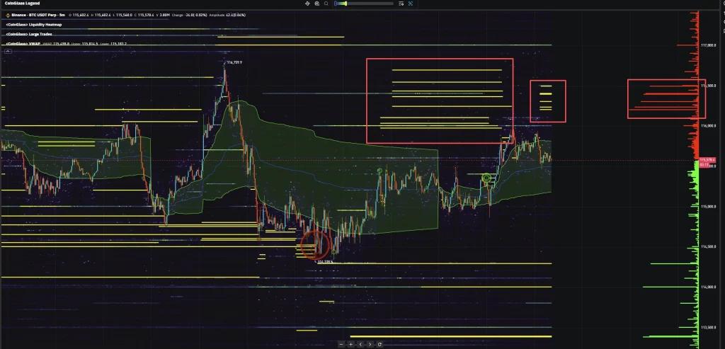 btc price