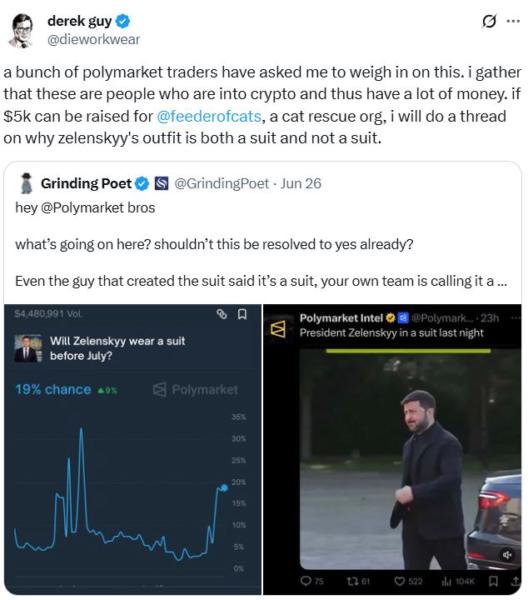 🟨"Zelensky e il Completo: Controversia su Polymarket"