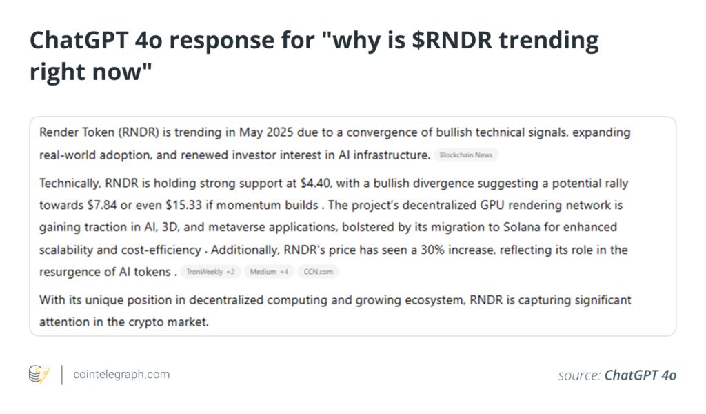 ChatGPT 4o response for _why is $RNDR trending right now