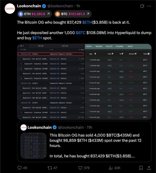 Coinbase, Cryptocurrencies, Federal Reserve, Bitcoin Price, Markets, Cryptocurrency Exchange, Donald Trump, Interest Rate, Binance, Market Analysis