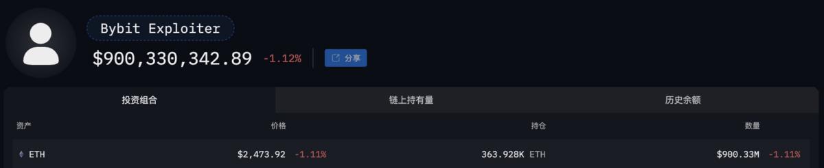 Cryptocurrencies, Investments, Hackers, Cryptocurrency Exchange, North Korea, Scams, Hacks, Decentralized Exchange, Bybit, Lazarus Group