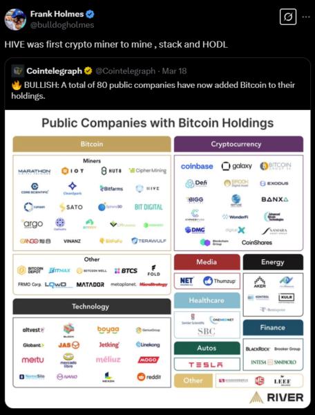Mining, Bitcoin Price, Bitcoin Mining