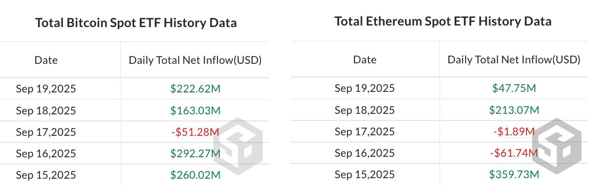 Stocks, CoinShares, Ethereum ETF, Bitcoin ETF, ETF