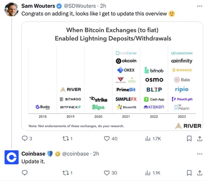 Coinbase integra a Lightning Network para transações de Bitcoin