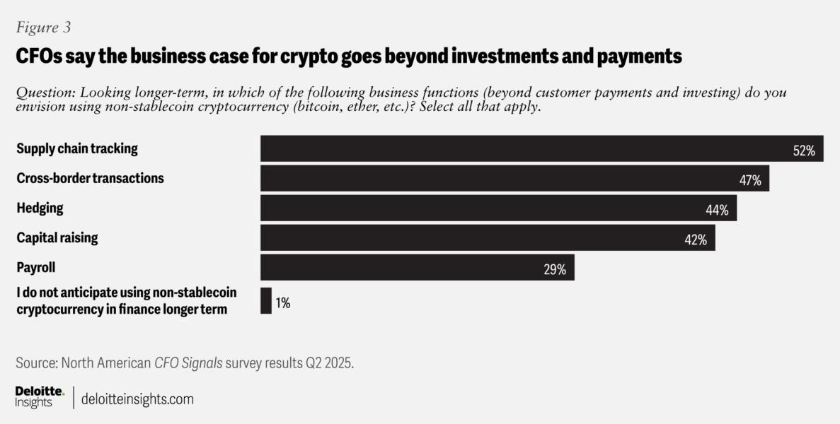 🟨CRYPTO REPORT: "Criptovalute: la nuova frontiera per le aziende miliardarie"