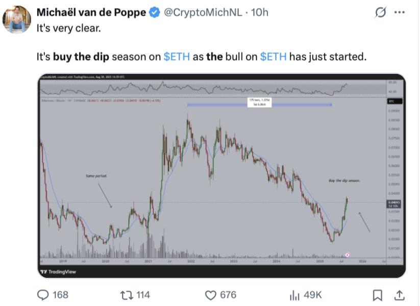 Cryptocurrencies