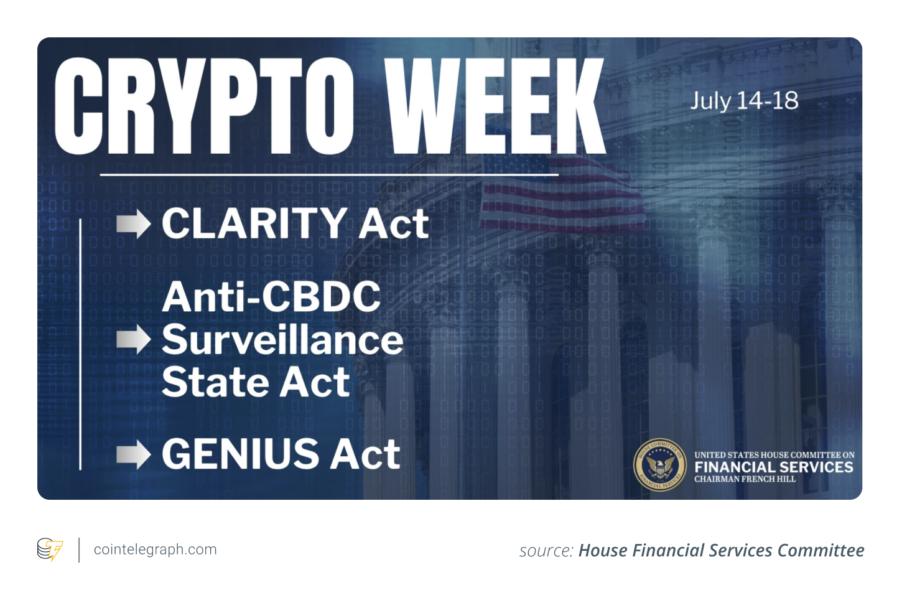 🟨"CLARITY Act: Nuova Regolamentazione per le Criptovalute negli USA"