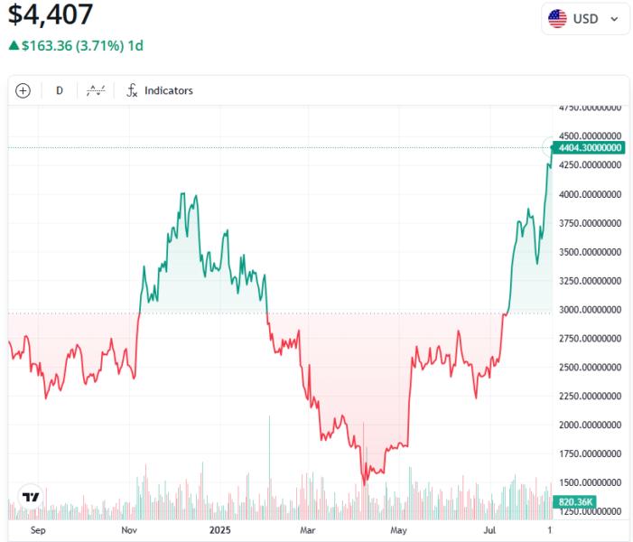 cointelegraph:2796fa7c2bc81 1ea19993021d7e4753b7158d15b108f5 resized