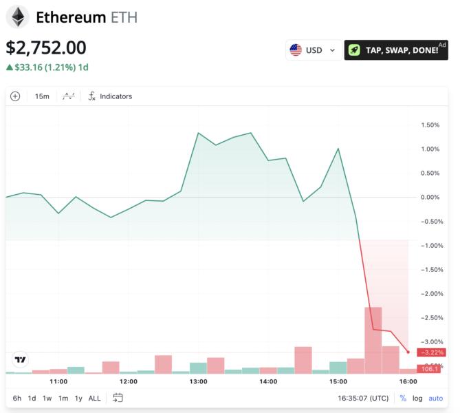 Pirates, cryptocurrency exchange