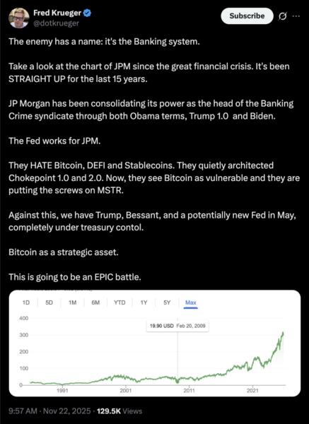 Banks, MicroStrategy, Companies