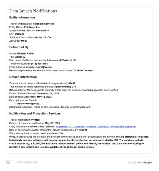 Michael Rubin, an attorney for Coinbase, filed a data breach notification with Maine Attorney General