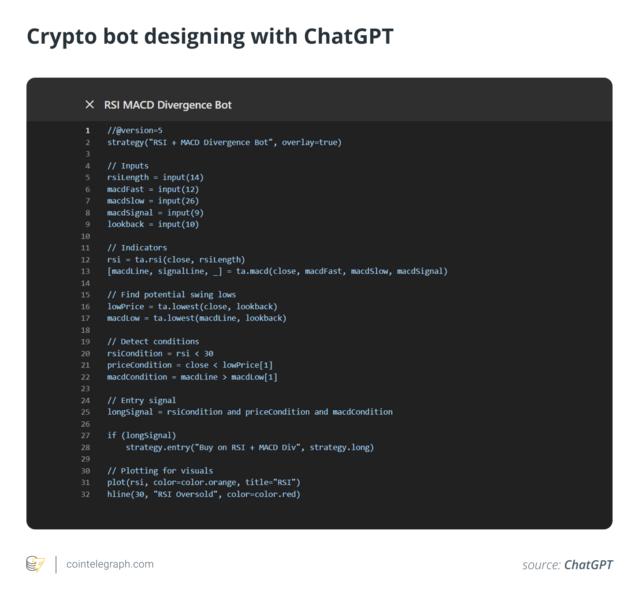 Crypto bot designing with ChatGPT