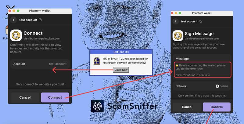 Phishing, Wallet, Scams