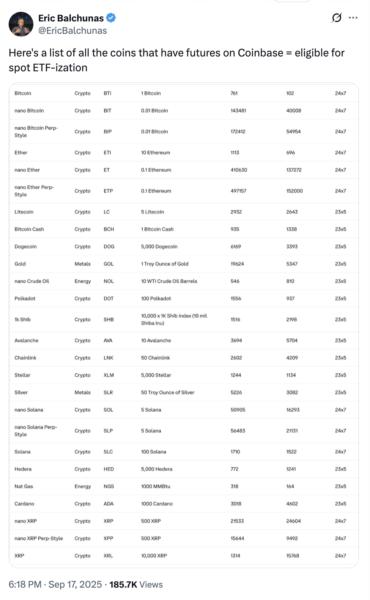 United States, Biometric Security, ETF