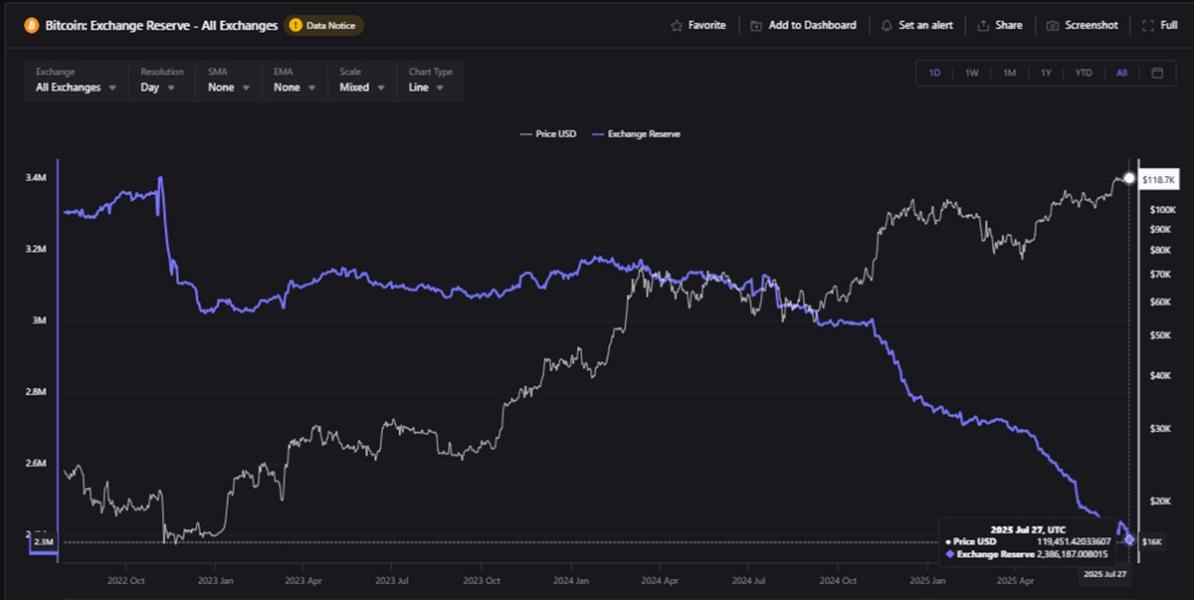 cointelegraph:3e217bd3bbc81 1d09327e662d6f6940f142f20e47d275 resized