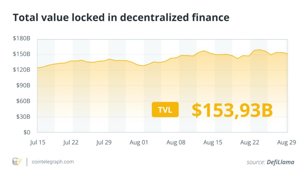 cointelegraph:43bea8461bc81 6e1615083a50d8ca7fdaf38fd1e40f00 resized