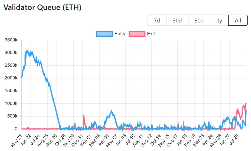 cointelegraph:43bea8461bc81 f9e8f65a5c629c76994254c9e90e323c resized