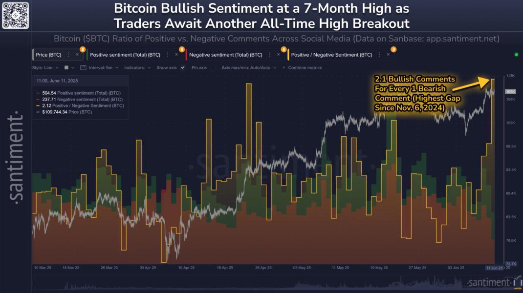 Cryptocurrencies, Dollar, China, Bitcoin Price, Markets, Cryptocurrency Exchange, Donald Trump, Price Analysis, Market Analysis