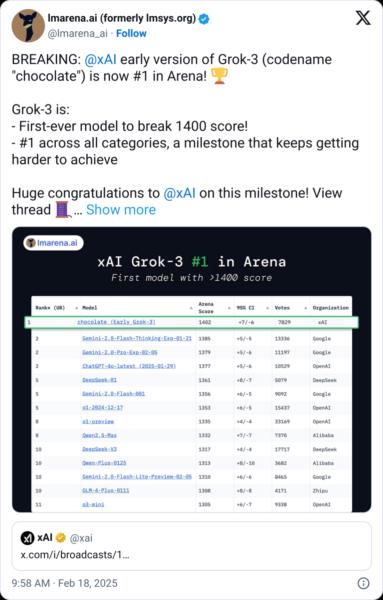 Grok-3 outperforms all AI models in benchmark test — TradingView News