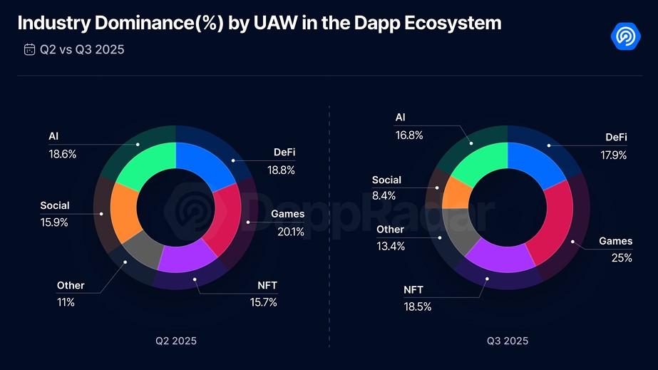 Finance Redefined — TradingView News 4 cointelegraph:527cc525abc81 30ef3ea1beeebd94ab41f4f2e86ed0e1 resized