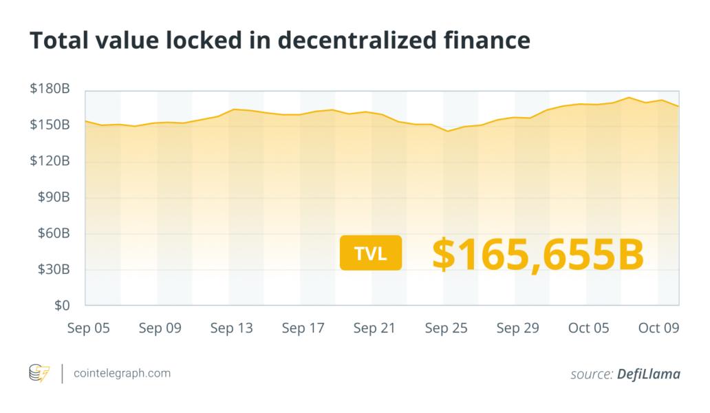 Finance Redefined — TradingView News 8 cointelegraph:527cc525abc81 48f6b02a9f5393de0f77d61fed78bb7b resized