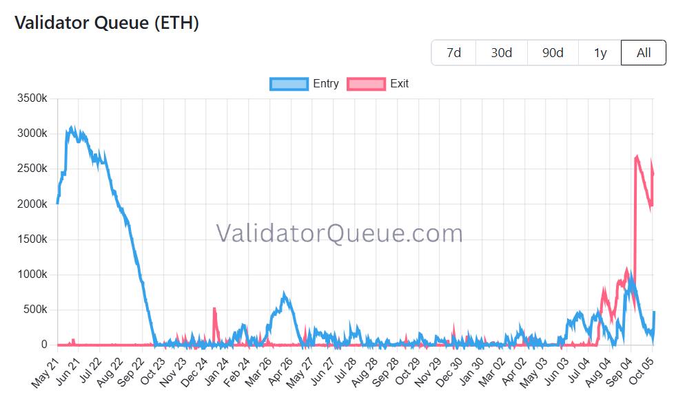 Finance Redefined — TradingView News 7 cointelegraph:527cc525abc81 e9b87d7b100fc5217373e8801f587497 resized