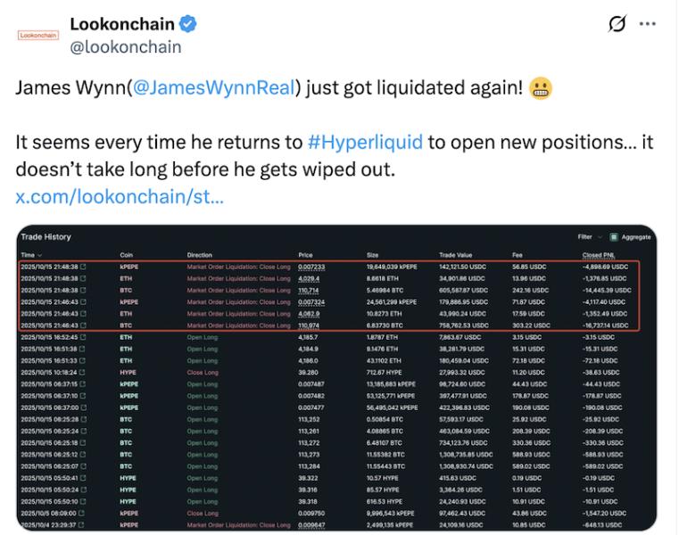 Leverage, Trading