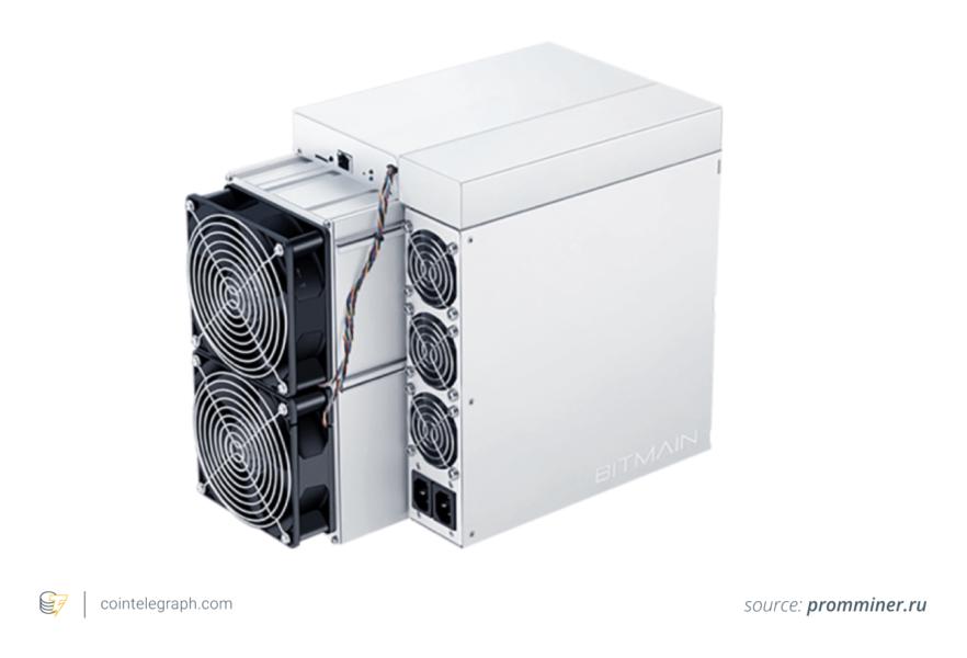 Bitmain ASIC Miner