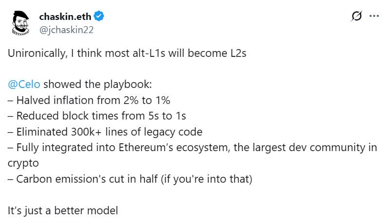 🟨"Ethereum: Le Reti Layer-1 si Trasformano in Layer-2"
