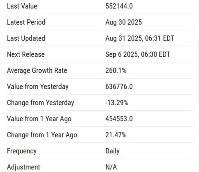 Cryptocurrencies, Technology, Fees, Social Media