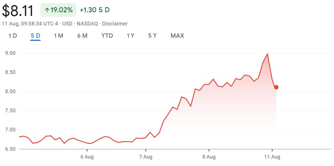 cointelegraph:6c01e4066bc81 6621436affdafb0528c6784de20d52f4 resized