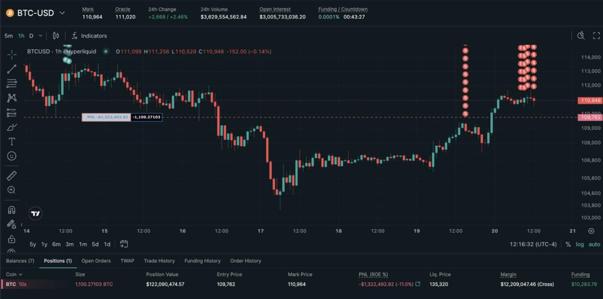cointelegraph:71a6069edbc81 86aa194abacf6ee11aae6b3f489aac5e resized