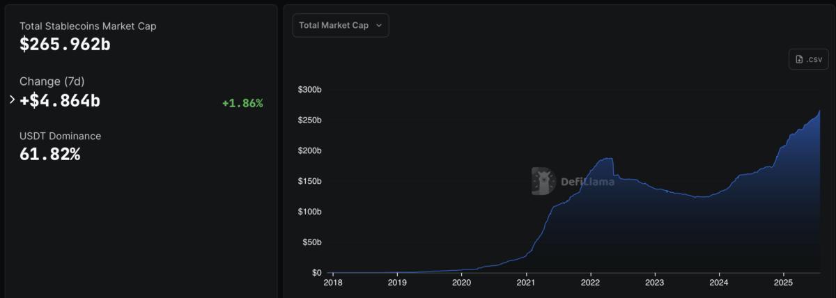 🟨"Interactive Brokers entra nel mondo delle criptovalute con una possibile stablecoin"
