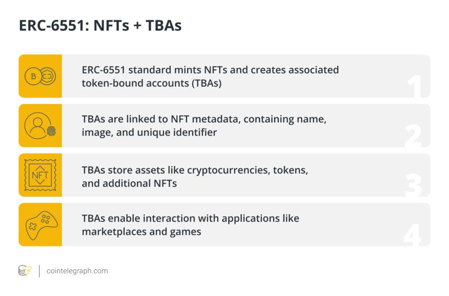 ERC-6551_ NFTs TBAs