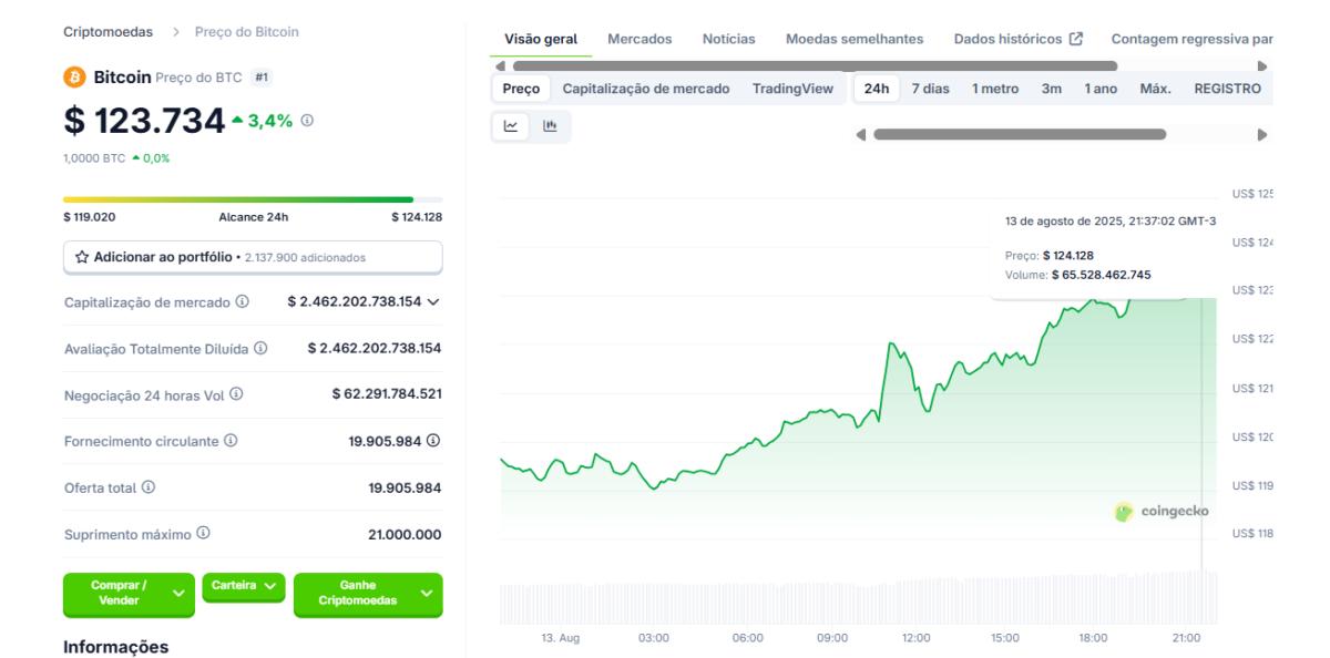 cointelegraph:7e53854bdbc81 85a290a6c8324d177256980e66368ab0 resized