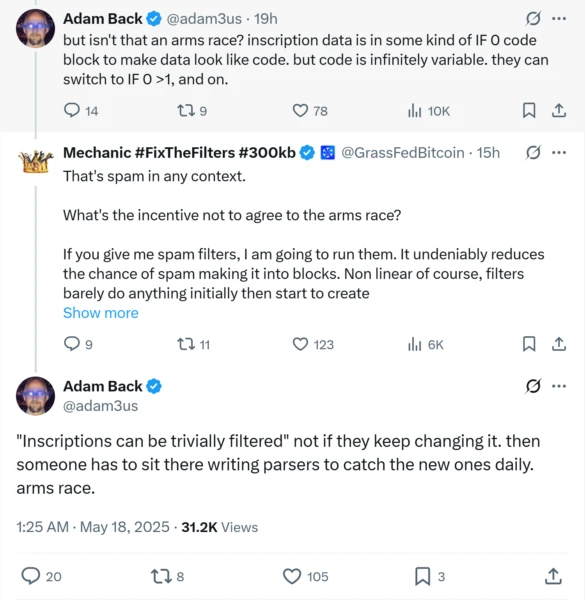 Cryptocurrencies, Bitcoin Price, Bitcoin Regulation, Lightning Network, Bitcoin Ordinals