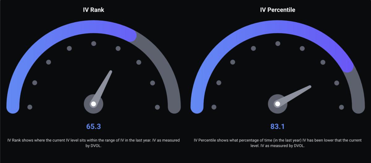 Bitcoin Price, Bitcoin Analysis, Volatility