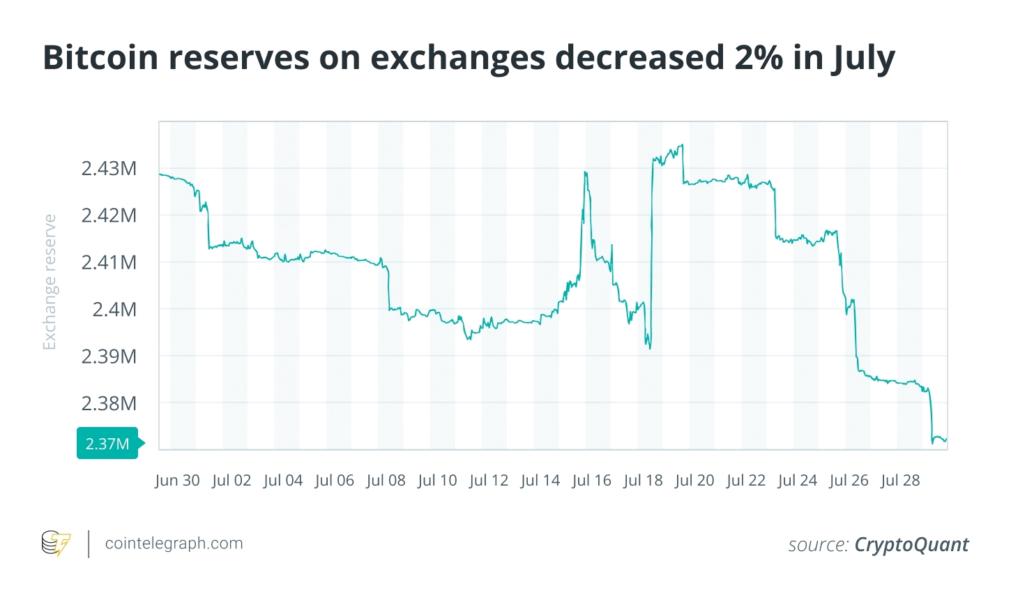 🟨CRYPTO REPORT: "Criptovalute: Ottimismo e Crescita nel Mercato di Luglio"