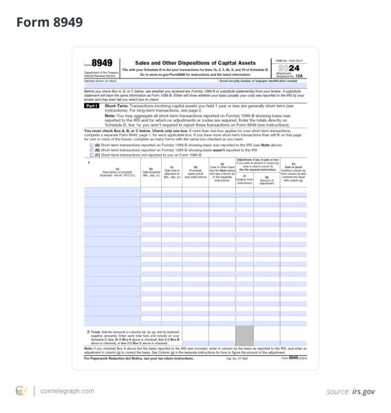 Form 8949