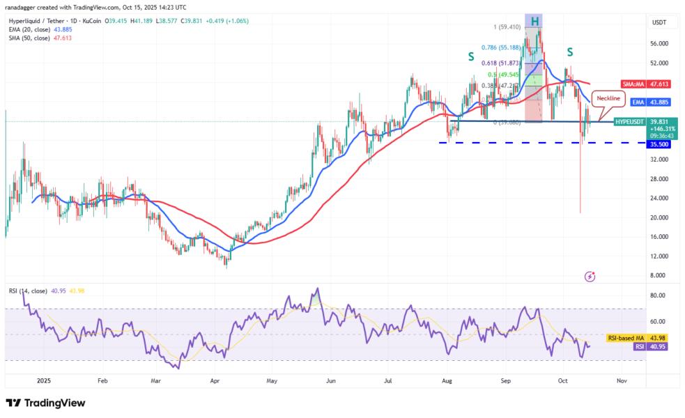 Dogecoin, Cryptocurrencies, Federal Reserve, Brazil, Stellar, Bitcoin Price, BitMEX, XRP, Markets, United States, Cryptocurrency Exchange, Arthur Hayes, Cardano, Price Analysis, Chainlink, Market Analysis, Ether Price, Solana, Ethereum ETF, Bitcoin ETF, ETF, BNB